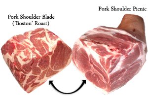 ac2e468d_Blade-and-Picnic-pork-cuts-.jpeg