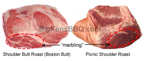 pork-shoulder-roasts.jpg