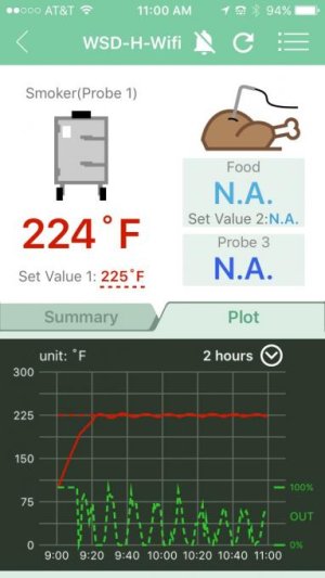 standard PID settings.jpg