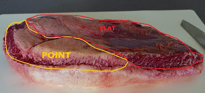 Trim-Brisket-Parts.jpg